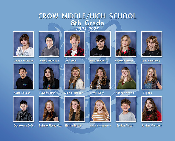 8th grade class